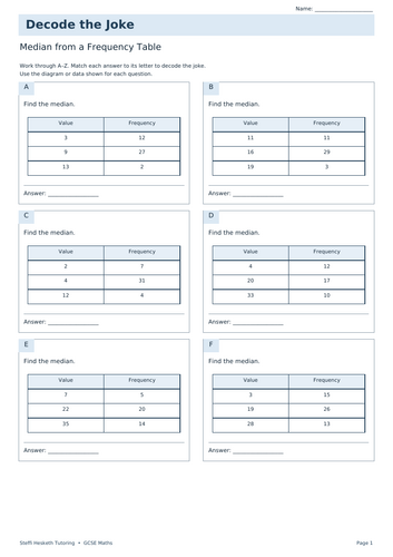 Median from a Frequency Table | GCSE Decode the Joke + Answers ...