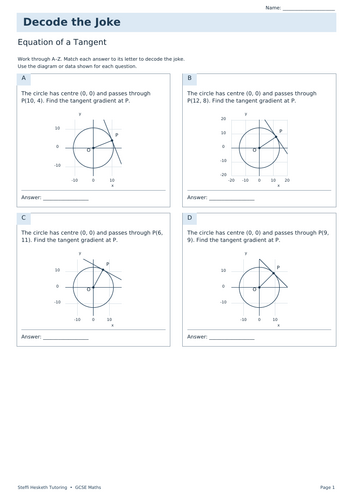Equation of a Tangent | GCSE Decode the Joke + Answers | Teaching Resources