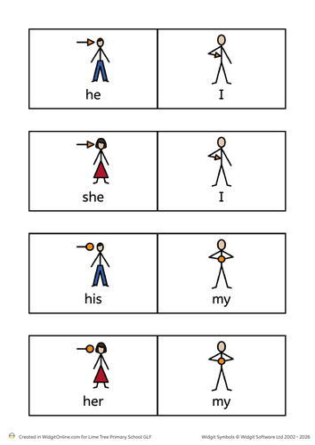 First Person and Third Person with Widgit Symbols Year 4 SEN/LA ...