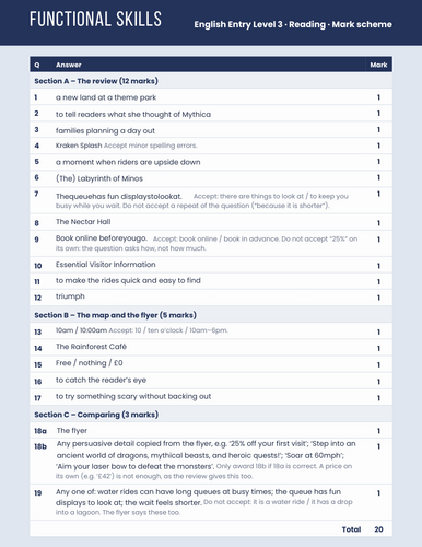 Functional Skills English Entry Level 3 Reading Practice Paper + Mark ...