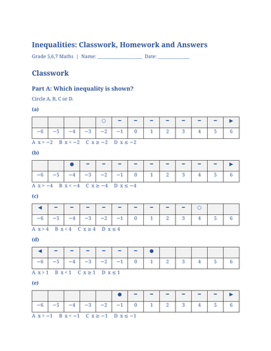 Mastering Inequalities Bundle | Grades 5, 6 & 7 Math (KS2 / KS3 ...