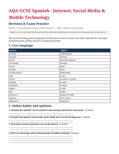 AQA GCSE Spanish - Internet, Social Media & Mobile Technology ...