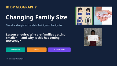 IB DP Geography – Core 1 part III: Changing Family Size: Global ...