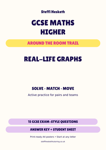 GCSE Higher Maths Real-life Graphs | Around the Room Trail | Teaching ...