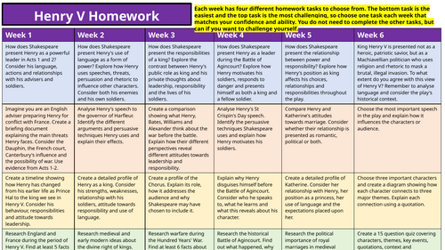 Henry V Homework