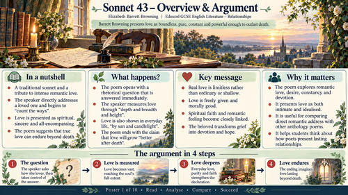 Sonnet 43 by Elizabeth Barrett Browning | Pearson Edexcel GCSE English| Relationships Poetry