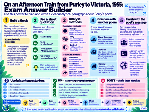 On an Afternoon Train from Purley to Victoria, 1955 | AQA GCSE English Literature | Worlds and Lives