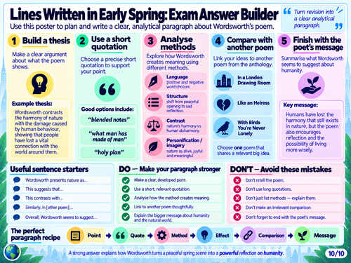 Lines Written in Early Spring by William Wordsworth | AQA GCSE English Literature | Worlds and Lives