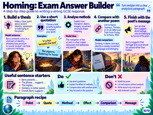 Homing by Liz Berry | AQA GCSE English Literature | Worlds and Lives Exam Answer Builder