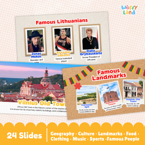 Lithuania Country Study | 24-Slide Geography & Culture Presentation ...
