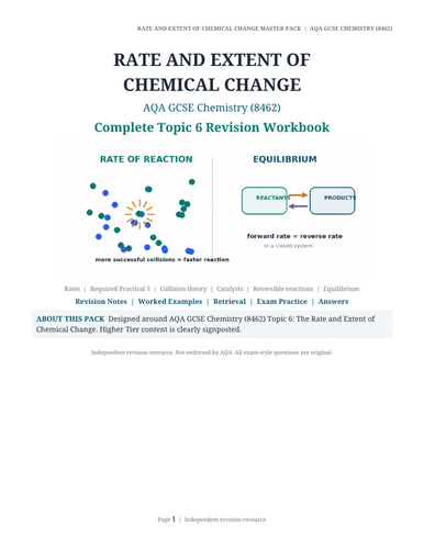 AQA GCSE Chemistry – Rate and Extent of Chemical Change Complete ...