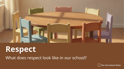 Respect Assembly: What Does Respect Look Like in Our School? Slides ...