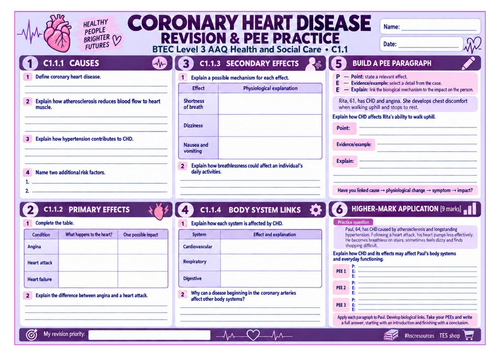 AAQ BTEC Health & Social Care Unit 2 Human Biology Learning Aim C ...