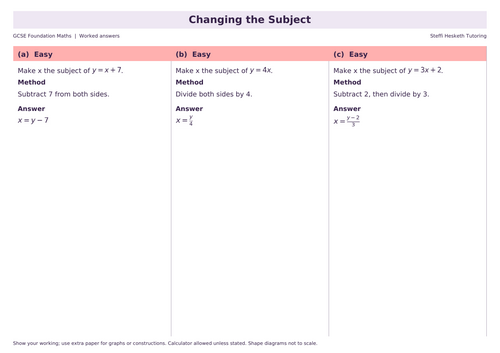 GCSE Foundation Changing the Subject | Topic Overview Differentiated ...