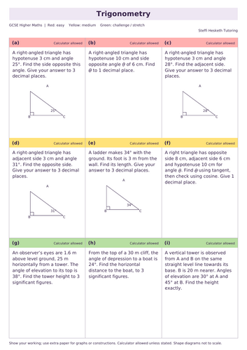 GCSE Higher Trigonometry | Topic Overview Differentiated Worksheet ...