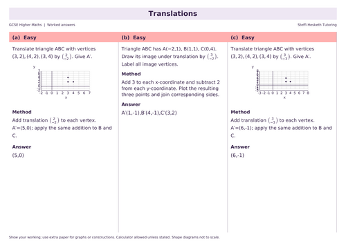 GCSE Higher Translations | Topic Overview Differentiated Worksheet ...