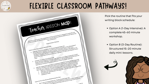 Show Don’t Tell Writing Mini-Lesson | Narrative Revision Workshop ...