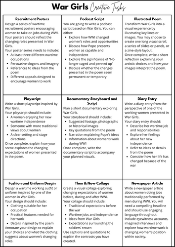 War Girls by Jessie Pope Post-Reading Creative Tasks | Teaching Resources