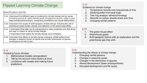 Greenhouse effect and the consequences of global warming | Teaching ...