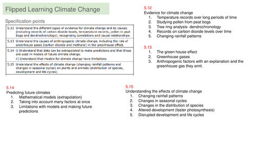 Greenhouse effect and the consequences of global warming | Teaching ...