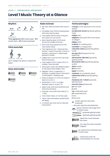 pdf, 74.7 KB