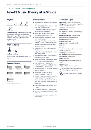 pdf, 68.58 KB