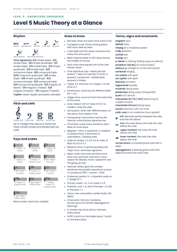 pdf, 93.77 KB