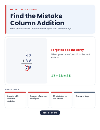 pdf, 96.59 KB