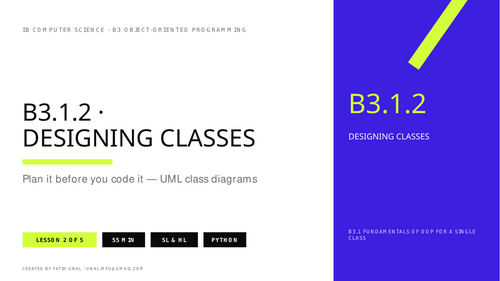 IB Computer Science 2027 – B3.1.2 Designing Classes – Lesson ...