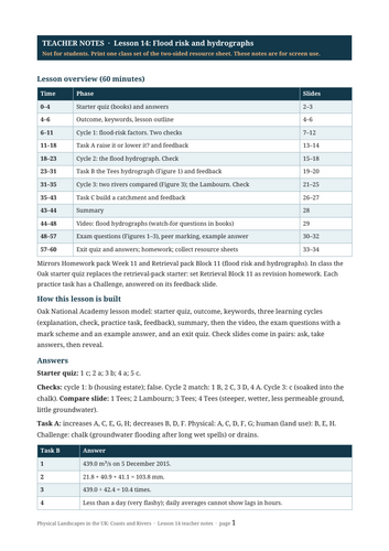 docx, 13.91 KB
