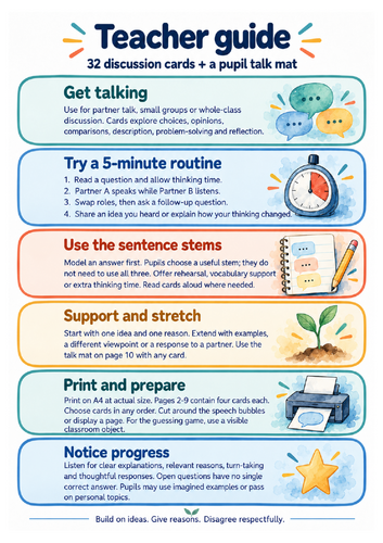 Let’s Talk! KS2 Oracy Challenge Cards | Discussion, Reasoning ...