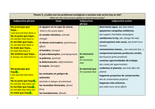 docx, 33.02 KB