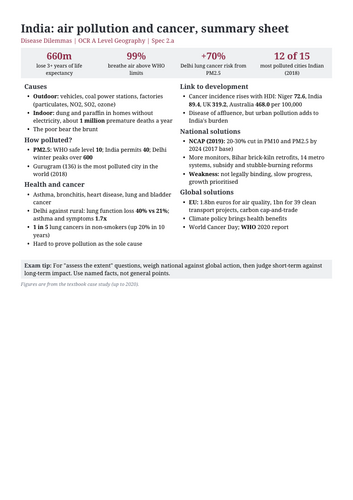 docx, 10.23 KB
