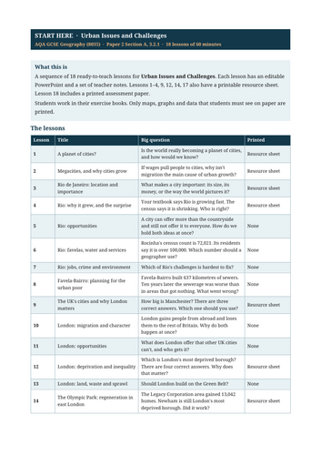 Urban Issues and Challenges: 18 AQA GCSE Lessons