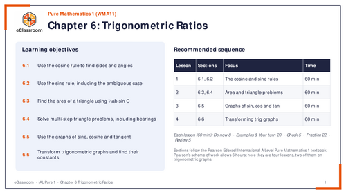 IAL Pure 1 Trigonometric Ratios lesson slides | Teaching Resources