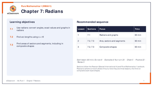 IAL Pure 1 Radians lesson slides | Teaching Resources