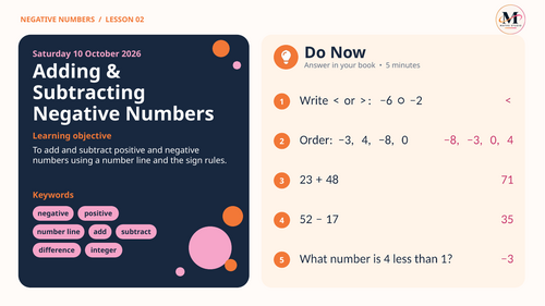Adding & Subtracting Negative Numbers | Lesson & Activity | Teaching ...