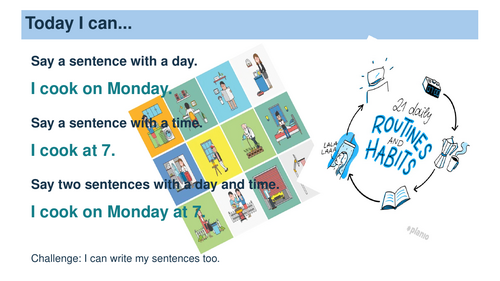Daily Routines; Basic sentence building using; Pronoun I, Action Verbs ...