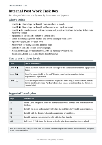 docx, 28.4 KB