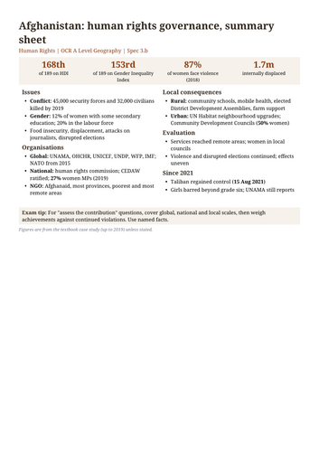 OCR A Level Geography | Afghanistan Case Study | Human Rights ...