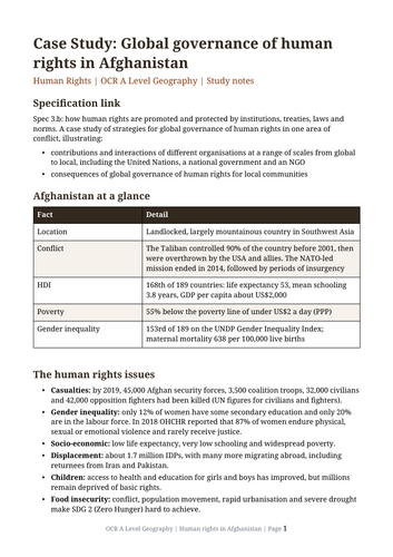 OCR A Level Geography | Afghanistan Case Study | Human Rights ...