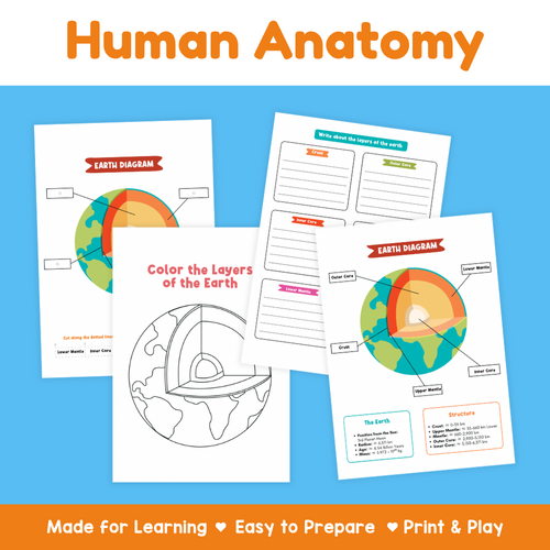 Layers of the Earth Worksheets | Earth Structure Science Activities ...