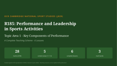 R185 TA1 Key Components of Performance: Complete Teaching Scheme (6 ...