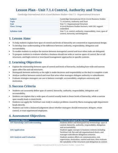 A Level Business - 7.1.4 Control, authority and trust | Teaching Resources