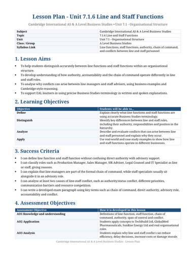 A Level Business - 7.1.6 Line and staff | Teaching Resources
