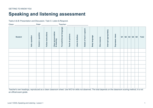 ESOL Level 1: Getting to Know You | Teaching Resources