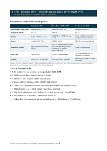 docx, 13.35 KB