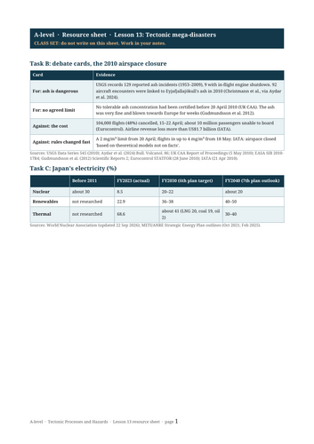 docx, 12.67 KB