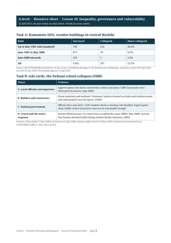 docx, 12.02 KB
