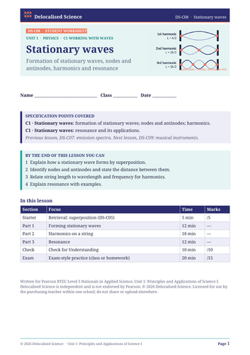 BTEC Applied Science Unit 1 Physics: Stationary waves and resonance ...